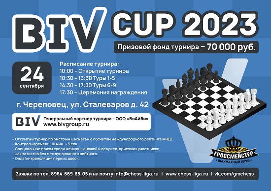 Рапид турнир BIV CUP 2023 в Череповце